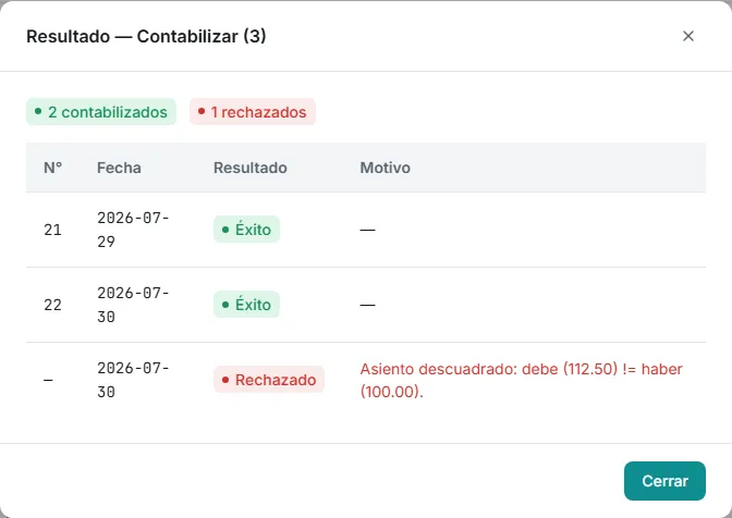 Modal de resultado del lote con dos éxitos y un rechazo con su motivo