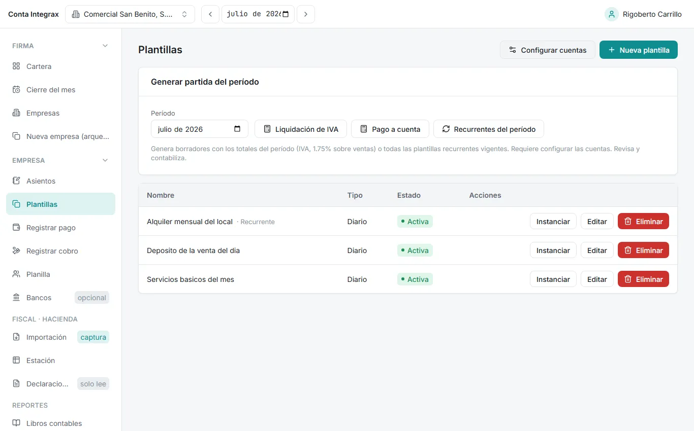 Lista de plantillas con sus acciones