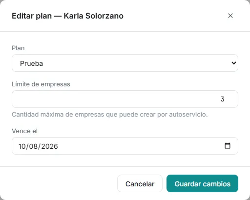 Ventana de edición de plan con plan Prueba, límite de empresas y fecha de vencimiento